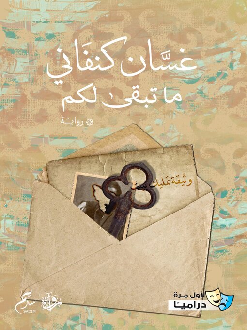 Title details for ما تبقى لكم by غسان كنفاني - Available